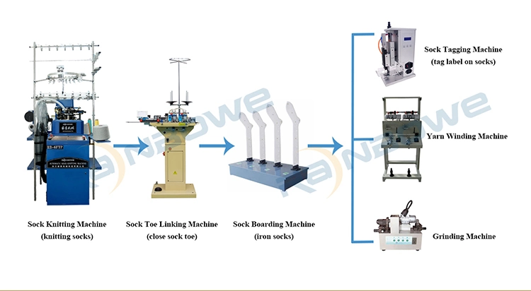 Professional Automatic Socks Knitting Machine Spare Parts